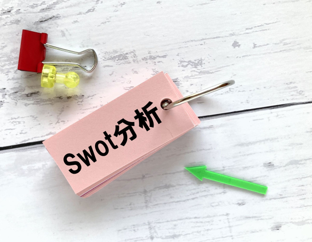 Swot分析