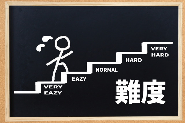 難度